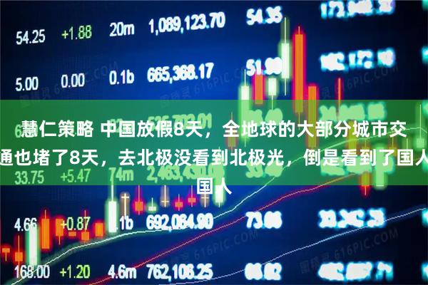 慧仁策略 中国放假8天，全地球的大部分城市交通也堵了8天，去北极没看到北极光，倒是看到了国人